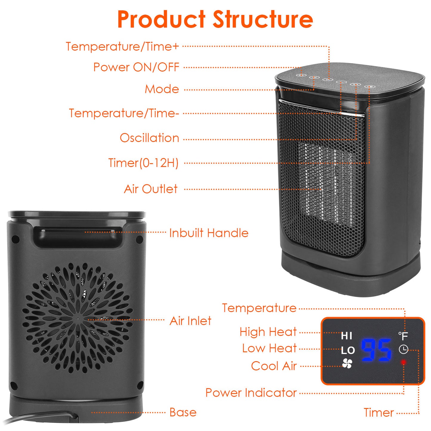 1500W Ceramic Space Heater – Fast Heating & Quiet Operation