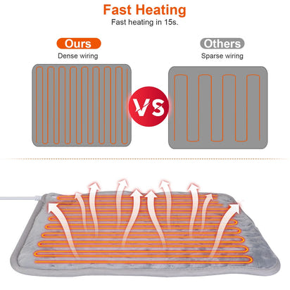 Electric Foot Warmer Pad – 6 Heat Levels, Ultra-Soft