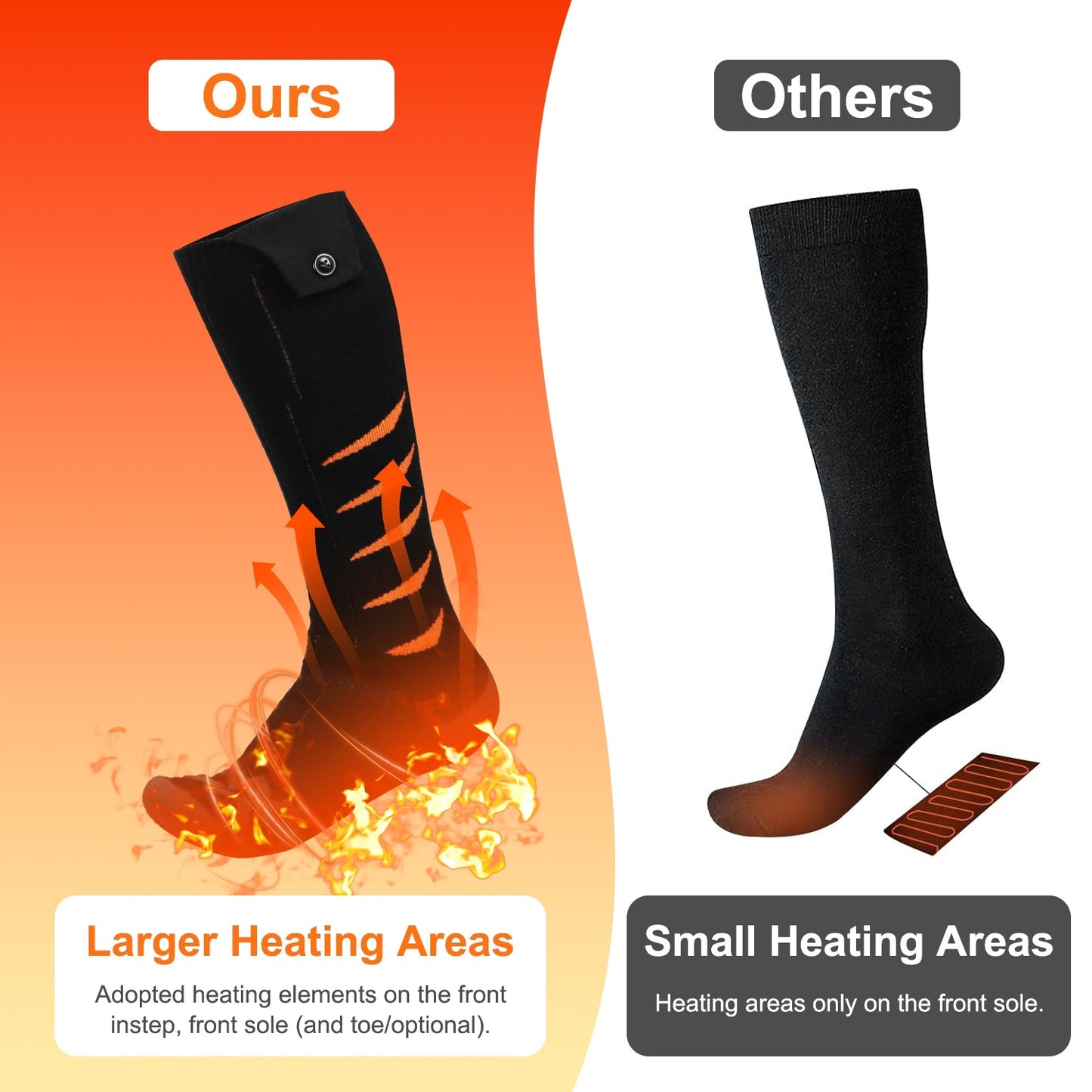 Heated Socks – 5000mAh Rechargeable Battery (App-Controlled)